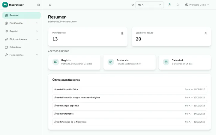 Panel de control de theprofesor