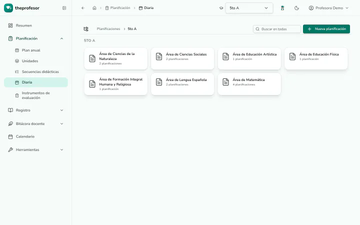 Lista de planificaciones de theprofesor